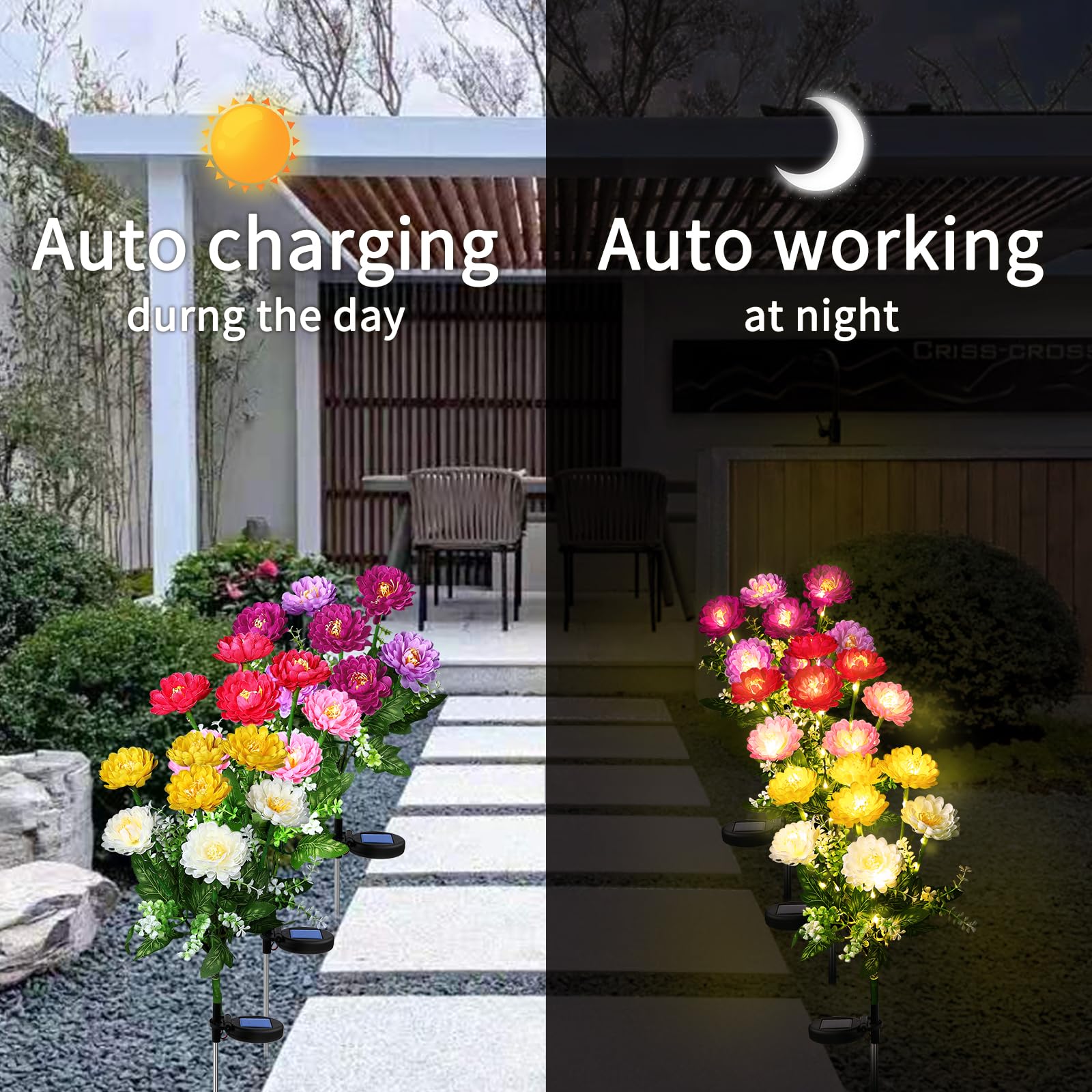 FWLWTWSS Solar Lights Outdoor Garden - 2 Pack Snow Lotus Solar Garden Lights, Garden Lights Solar Powered Waterproof with 7 Small Snow Lotus Flowers, Garden Ornaments Outdoor (White)